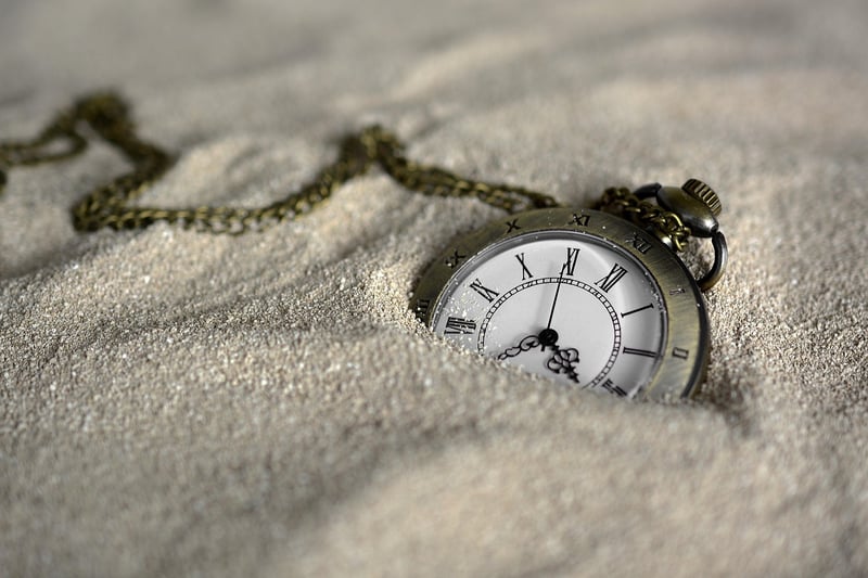 Clock Time Time Indicating Time Of
